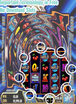 Free slots no download